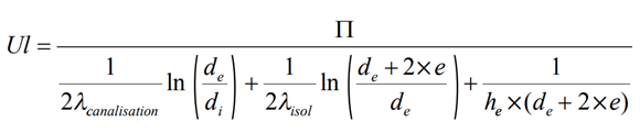 coefficient de transmission thermique