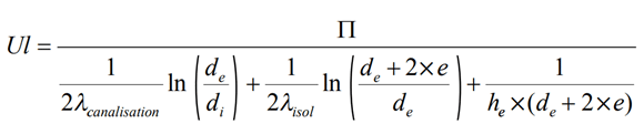 Formule permettant de calculer le coefficient de transmission thermique Ul.