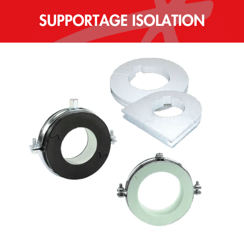 Supportage isolation